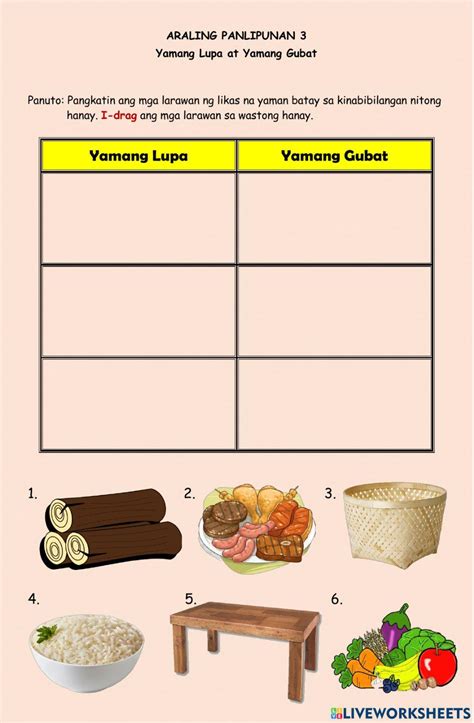 likas na yaman drawing|Likas Na Yaman Worksheets .